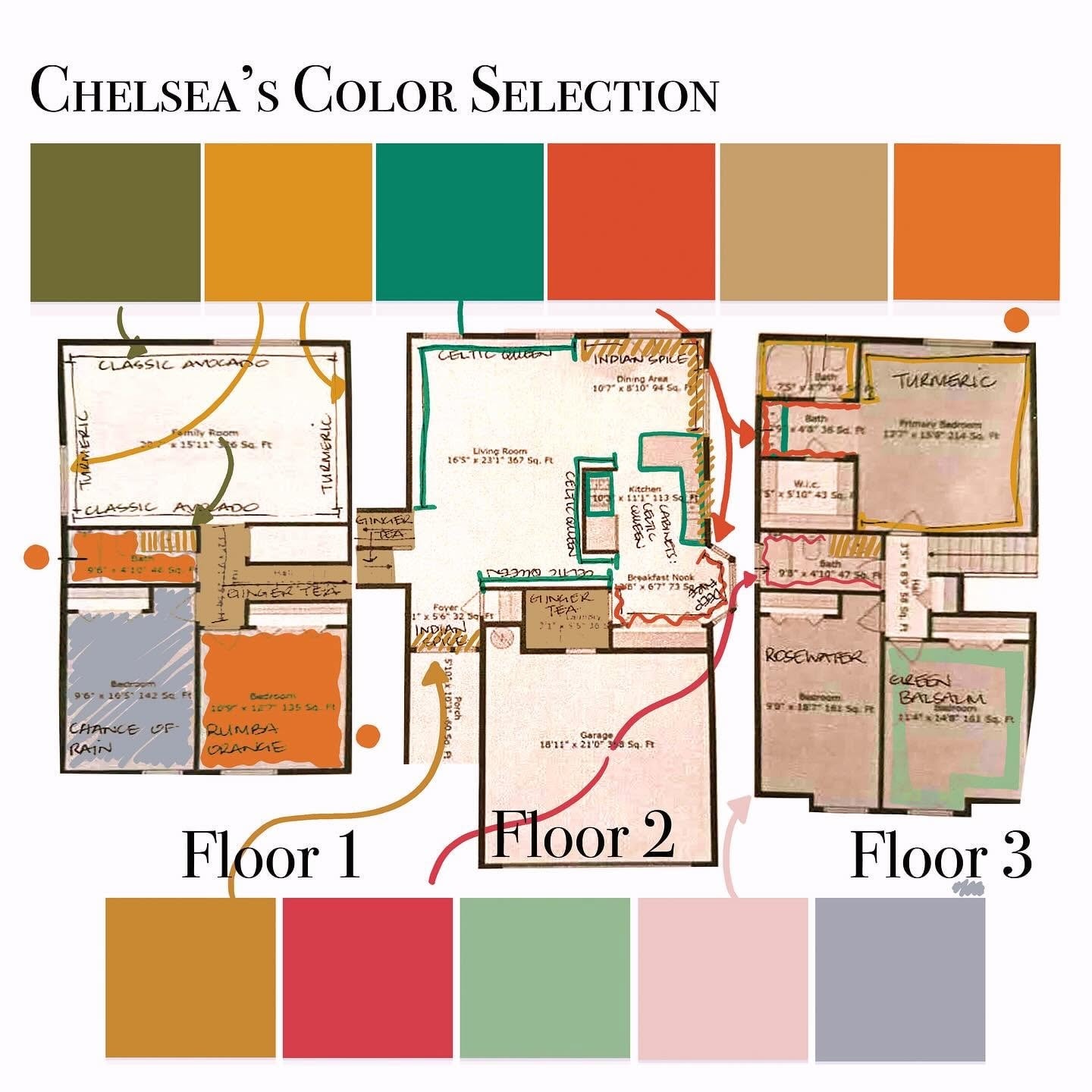 Color consultation with paint samples